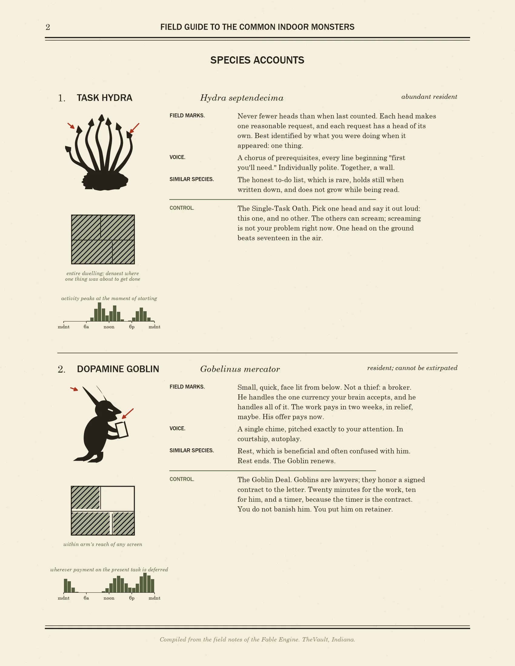 sheet2