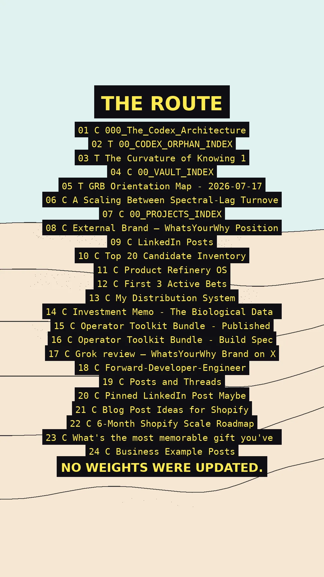 route card