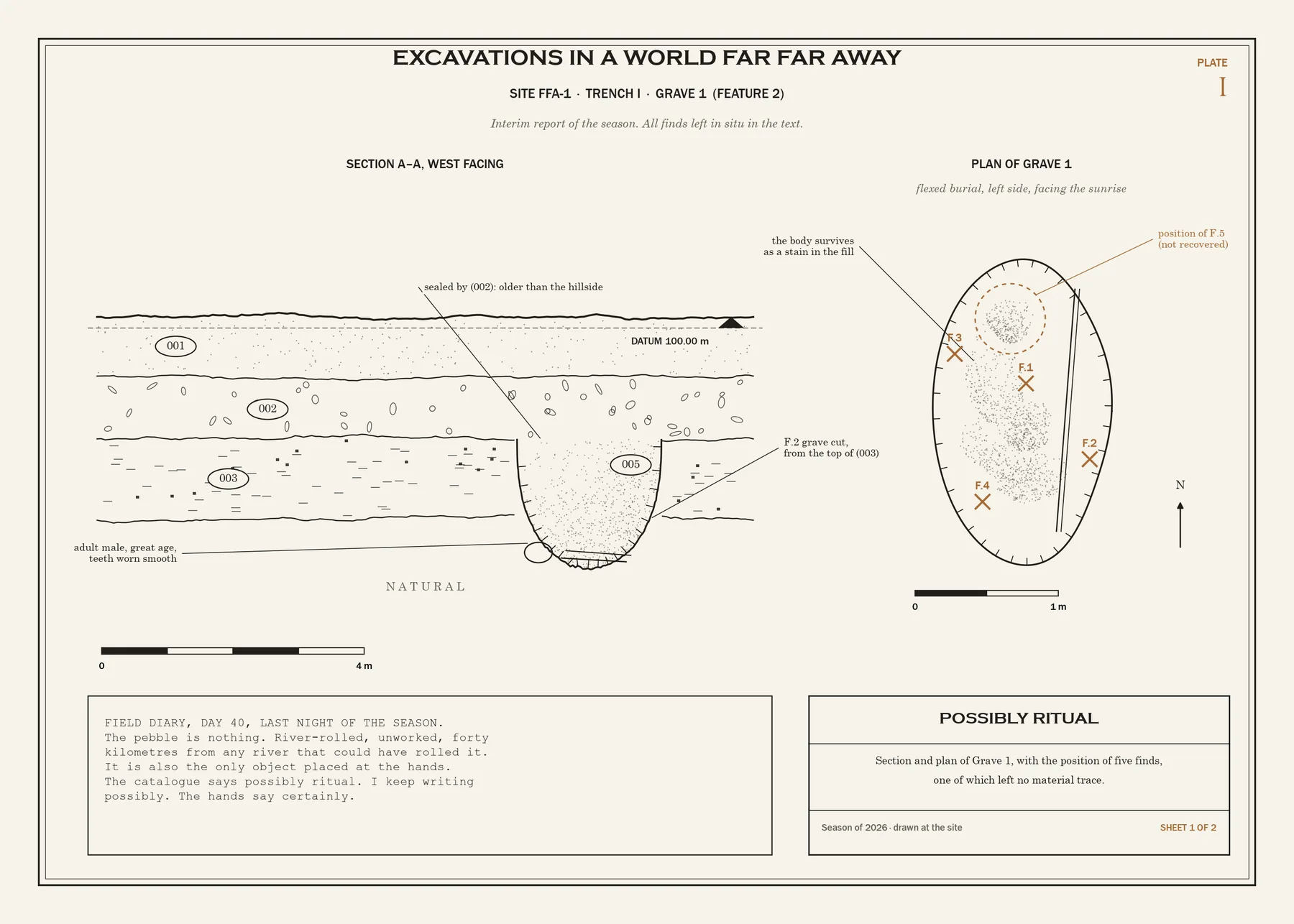 plate1 section and plan