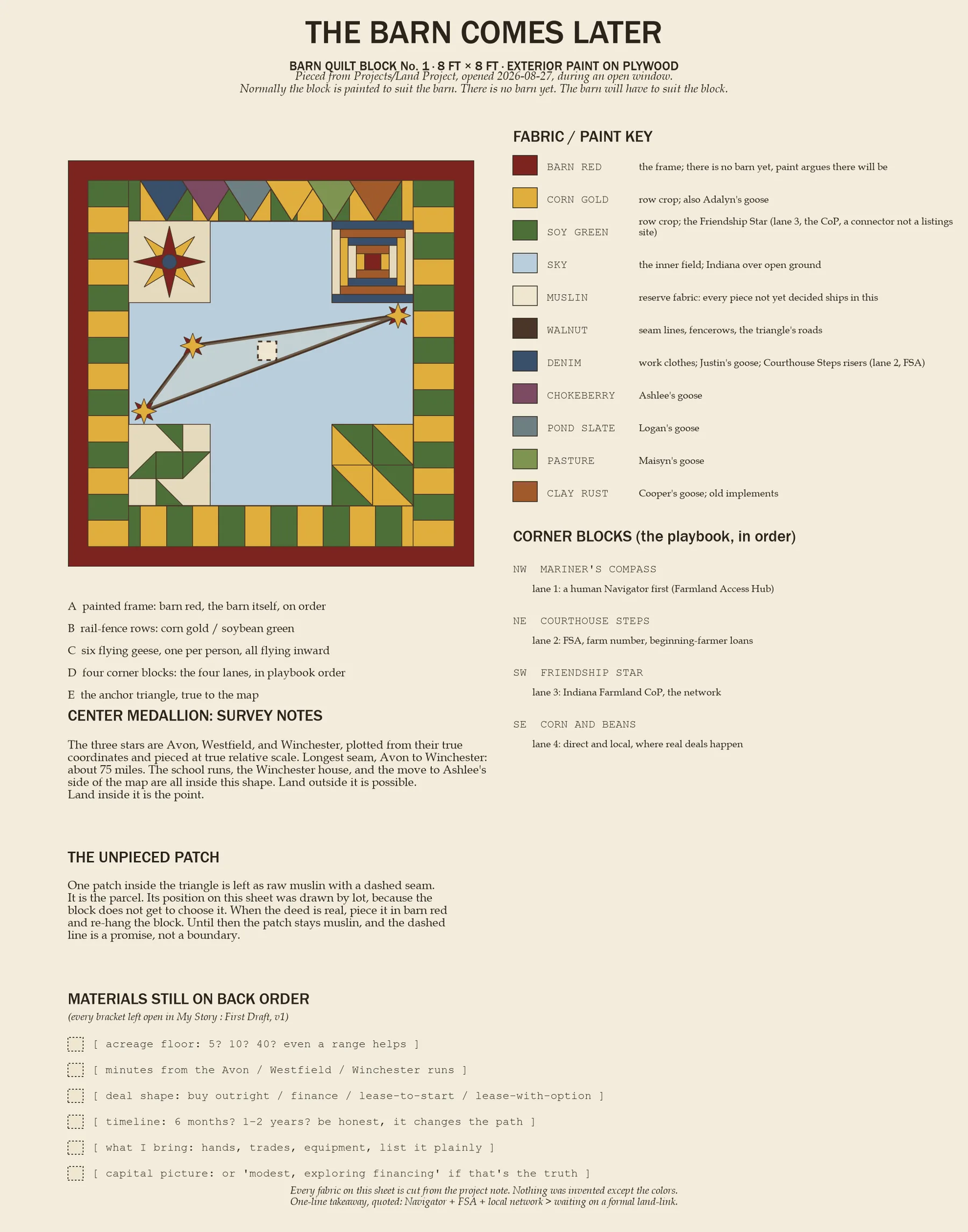 pattern sheet