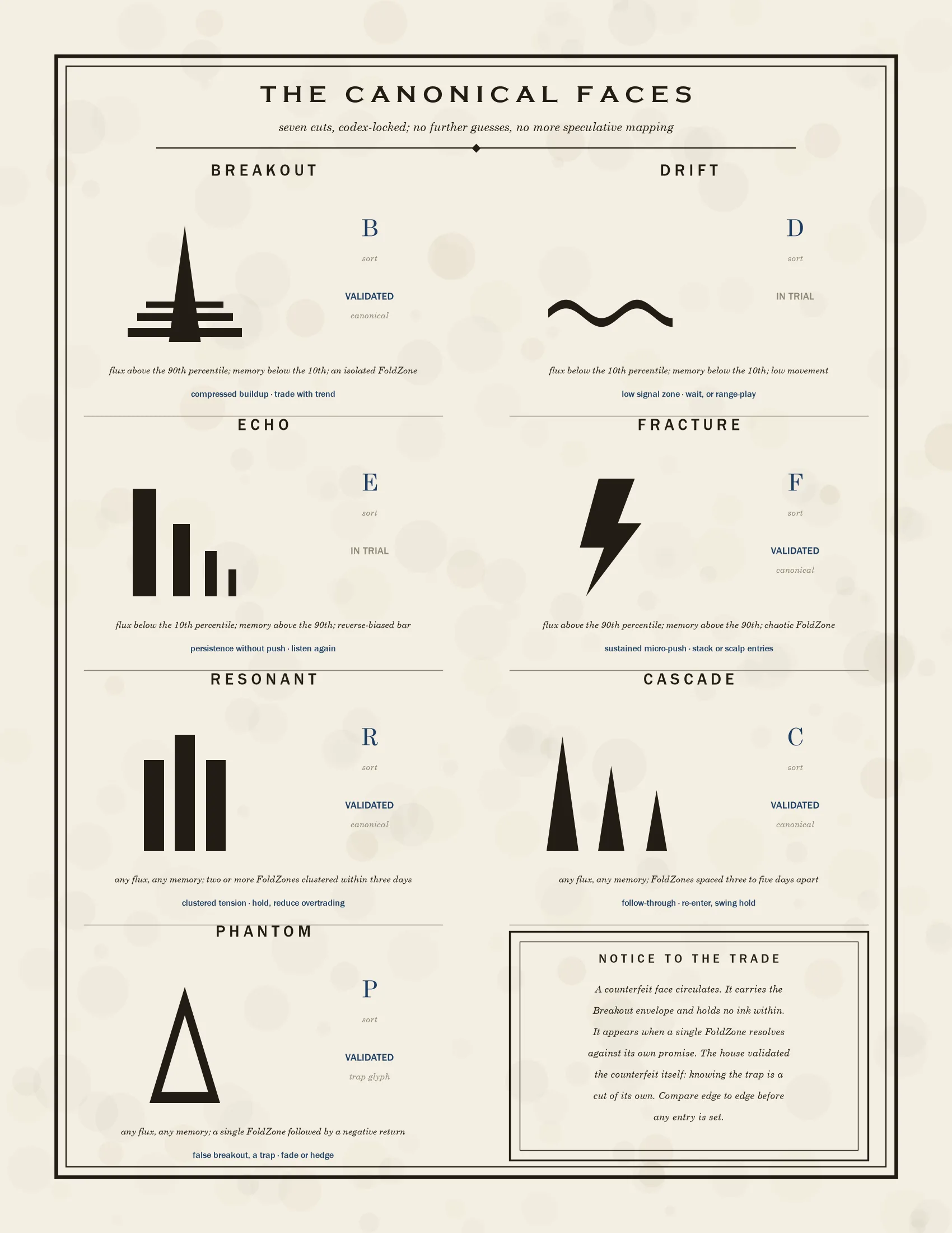 sheet2 canon